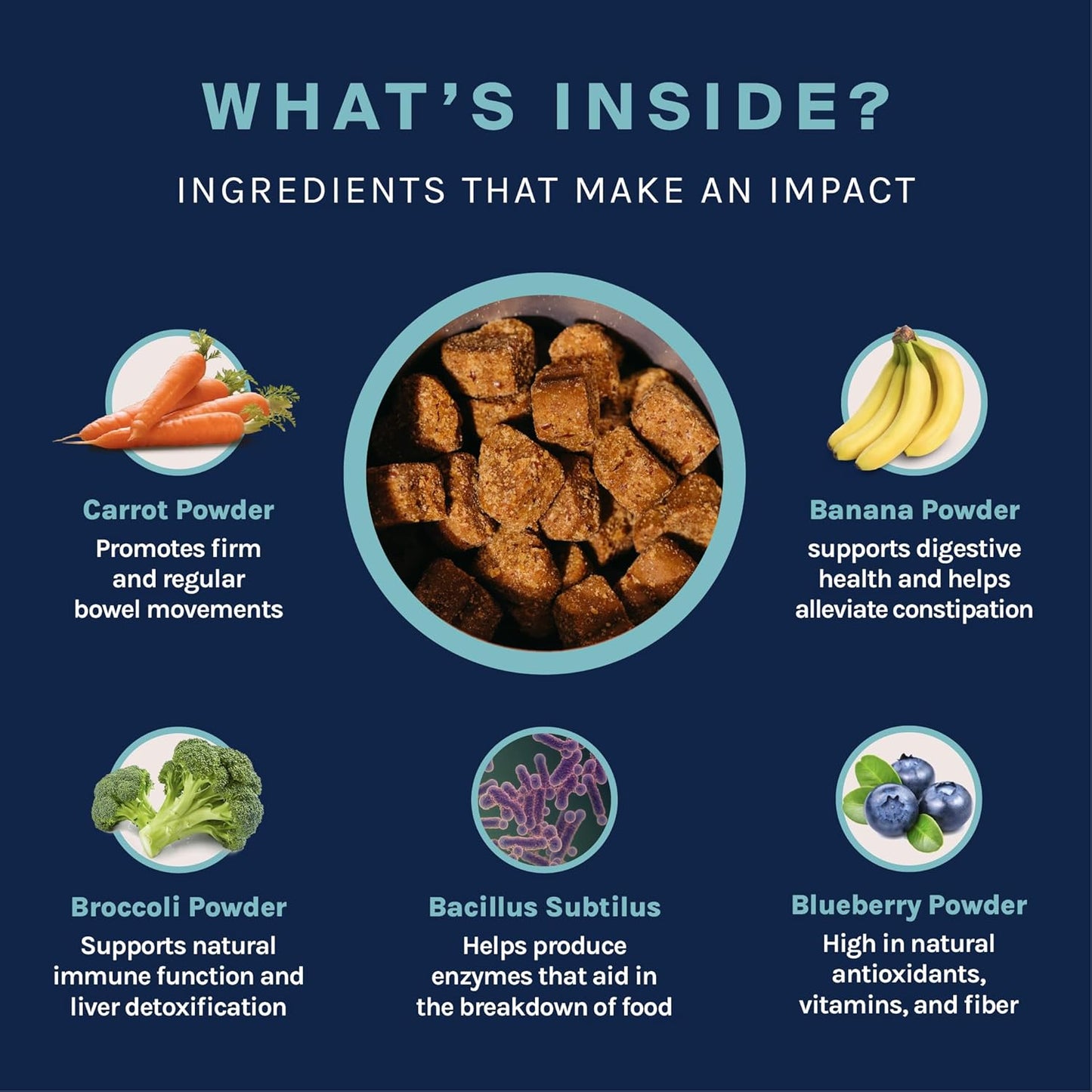Gland Health
