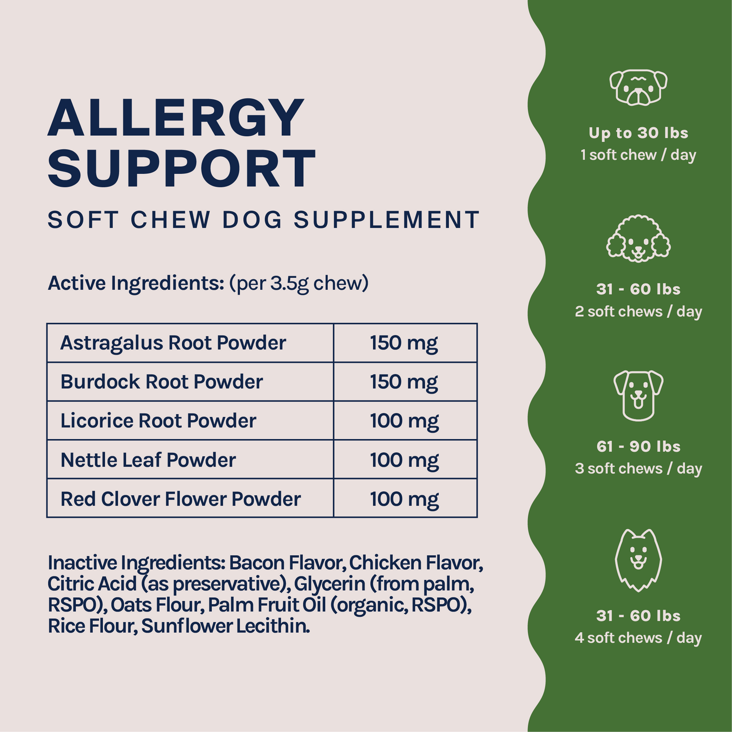 Allergy Support