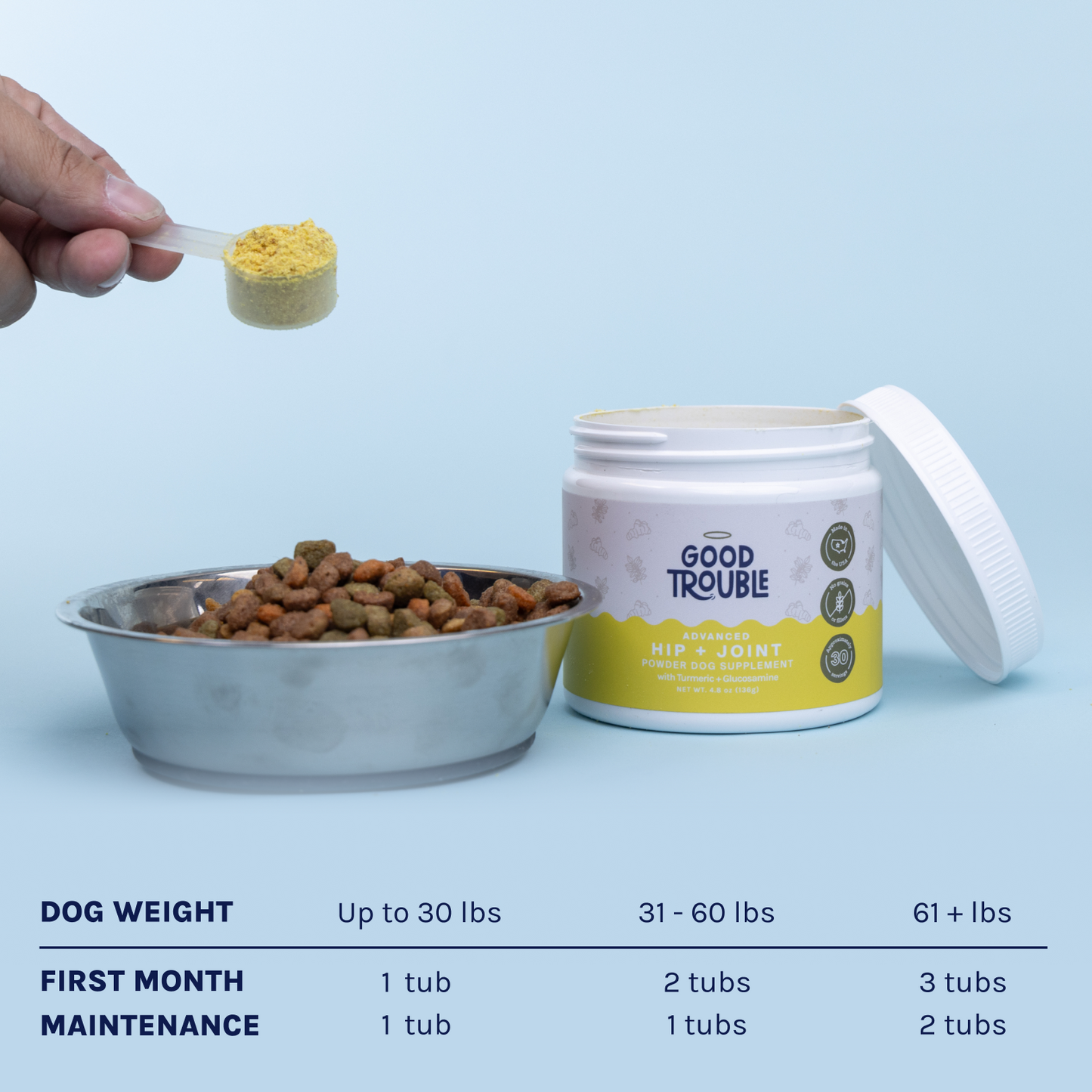 Hip + Joint Powder