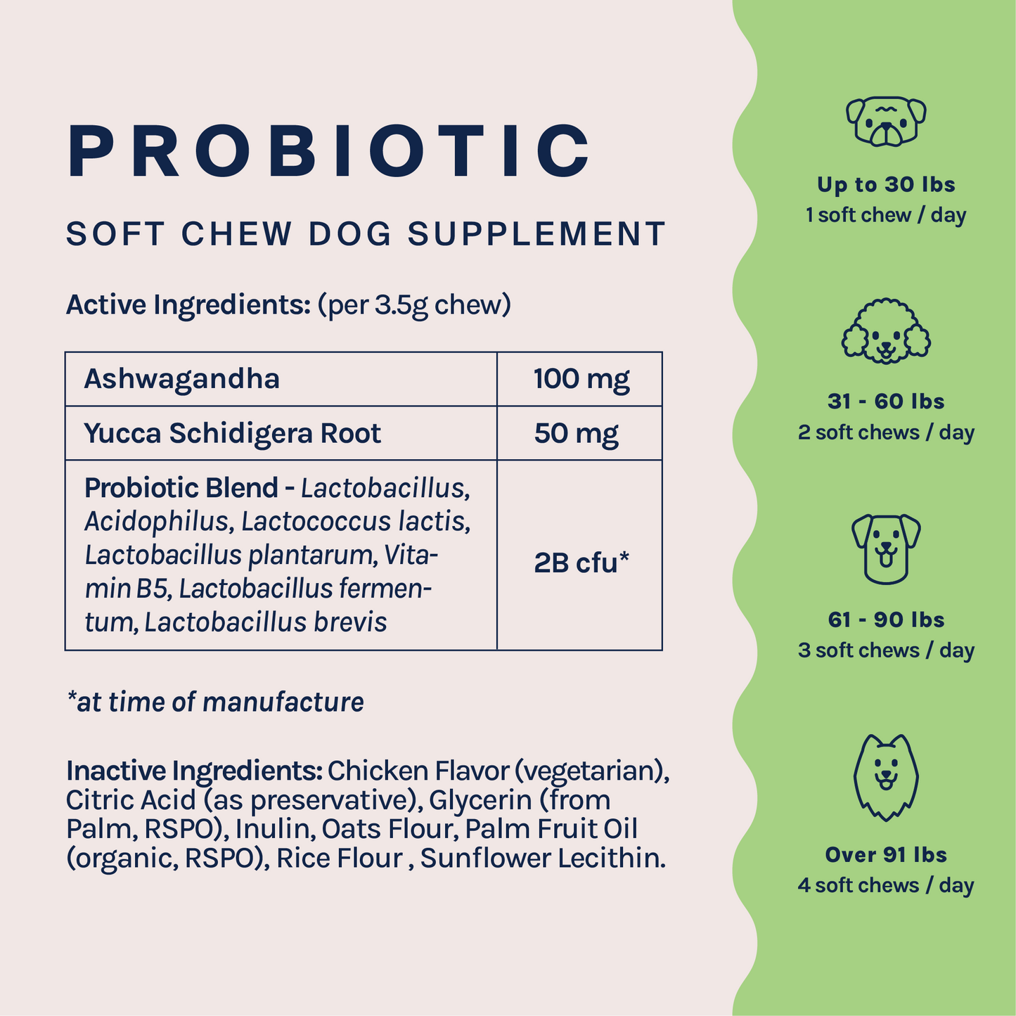 Probiotic Trial
