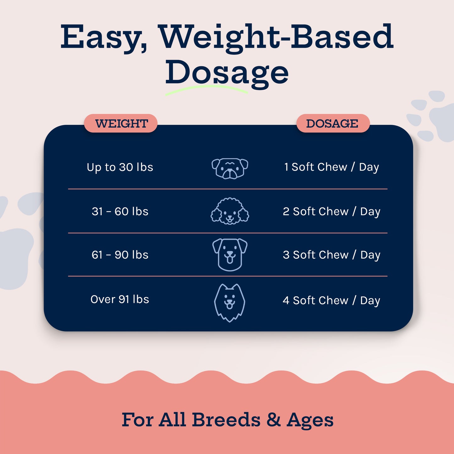 Complete Care Multivitamin Soft Chew
