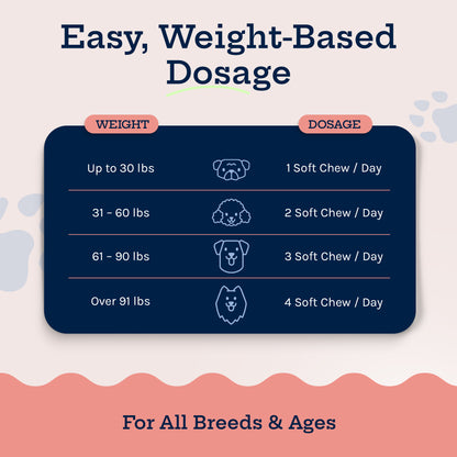 Complete Care Multivitamin Soft Chew