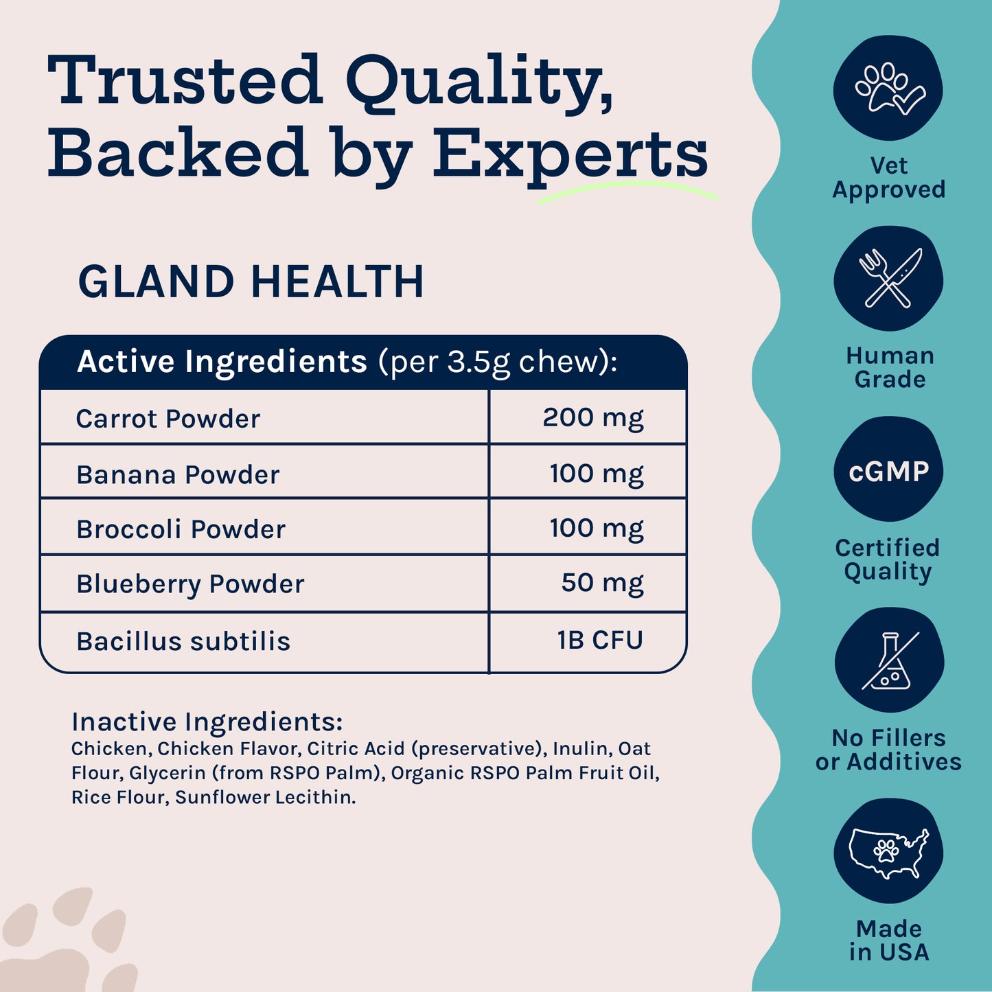 Gland Health