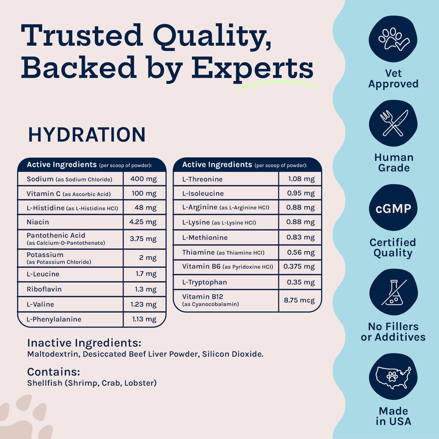 Hydration Powder + Electrolytes