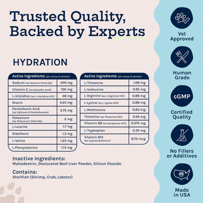 Hydration Powder + Electrolytes