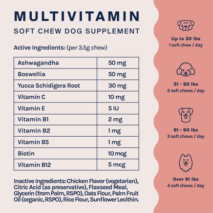 Dog Multivitamin Supplement